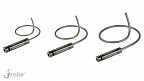jProbe GTSR